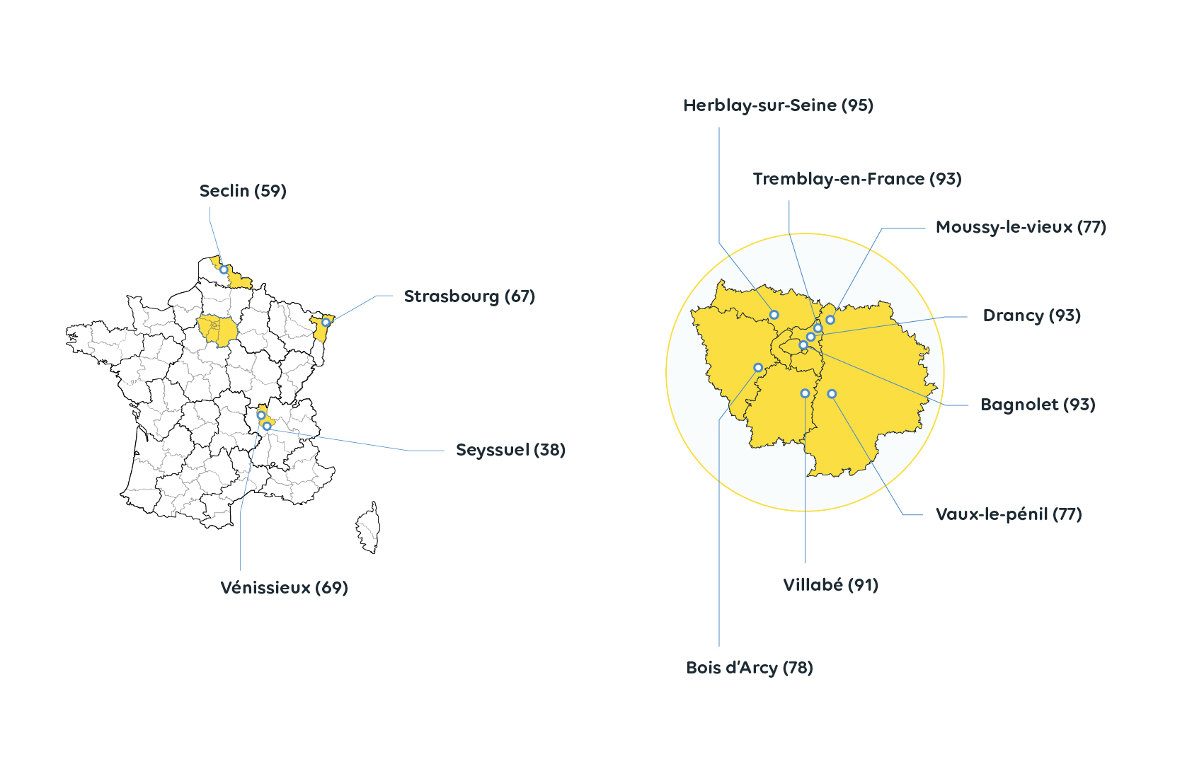 carte centres Formalogistics