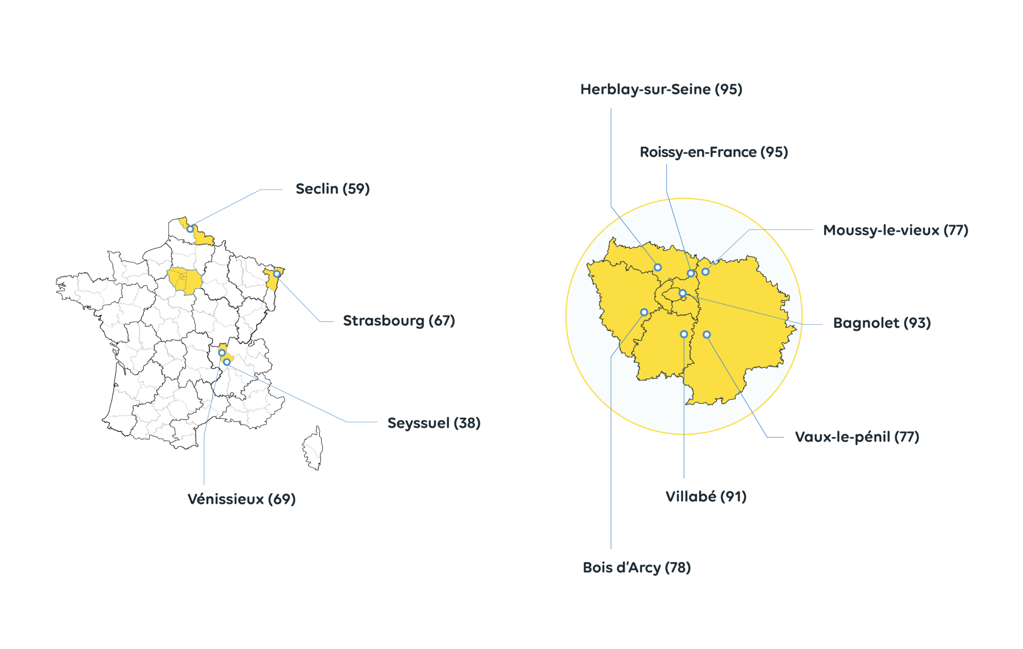 Carte centres Formalogistics